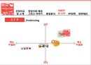 [중소기업경영론] SCHOOL FOOD에 대한 분석 및 지속성장 전략 22페이지