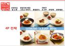 [중소기업경영론] SCHOOL FOOD에 대한 분석 및 지속성장 전략 23페이지