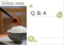 [중소기업경영론] SCHOOL FOOD에 대한 분석 및 지속성장 전략 33페이지