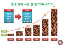 [중소기업경영론] 탐앤탐스 에 대한 분석 및 지속성장 전략안 9페이지