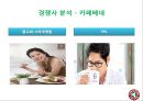 [중소기업경영론] 탐앤탐스 에 대한 분석 및 지속성장 전략안 11페이지
