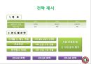 [중소기업경영론] 탐앤탐스 에 대한 분석 및 지속성장 전략안 13페이지