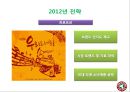 [중소기업경영론] 탐앤탐스 에 대한 분석 및 지속성장 전략안 15페이지
