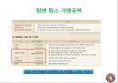 [중소기업경영론] 탐앤탐스 에 대한 분석 및 지속성장 전략안 16페이지