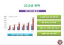 [중소기업경영론] 탐앤탐스 에 대한 분석 및 지속성장 전략안 20페이지
