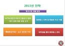 [중소기업경영론] 탐앤탐스 에 대한 분석 및 지속성장 전략안 21페이지