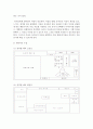 (유아교육론 E형) 유아교육기관의 교재교구 선정기준에 대해 논하고 유아교육기관의 영역별 배치에 대하여 보고 느낀 점을 서술하시오 9페이지
