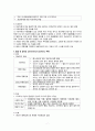 [간호학] 월경장애 (무월경 비정상 자궁출혈 월경전증후군 월경 곤란증) 7페이지