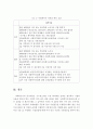 사회복지 전문성에 대한 실천체계와 사회복지사 제도의 의의에 대해 서술하시오 5페이지