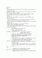 [간호학] 폐색성 혈전 혈관염 레이노병 동맥류 9페이지