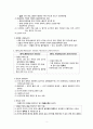 [간호학] 폐색성 혈전 혈관염 레이노병 동맥류 대상자 간호 4페이지