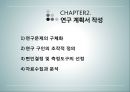 상담심리학 - 연구수행의 실제 - 발견 계획서 작성 보고서 작성 윤리문제 7페이지