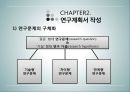 상담심리학 - 연구수행의 실제 - 발견 계획서 작성 보고서 작성 윤리문제 8페이지