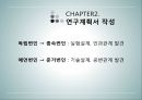 상담심리학 - 연구수행의 실제 - 발견 계획서 작성 보고서 작성 윤리문제 15페이지