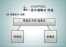 상담심리학 - 연구수행의 실제 - 발견 계획서 작성 보고서 작성 윤리문제 17페이지