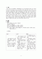 [간호학] 화상의 재활기와 간호관리 3페이지