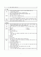 [간호학] 활동 치료 7페이지