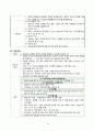 [간호학] 활동 치료 10페이지