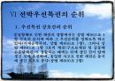 선박우선특권(Maritime lien) 17페이지