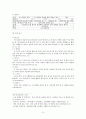 성경 - 포로 귀환 시대(BC539-400) 5페이지