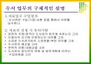 수서 업무에 관하여 7페이지
