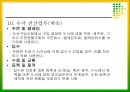 수서 업무에 관하여 15페이지