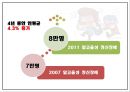 수원시 알코올 상담센터 4페이지