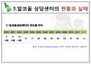 수원시 알코올 상담센터 8페이지