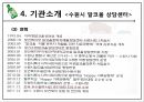 수원시 알코올 상담센터 11페이지