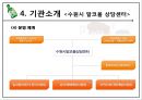 수원시 알코올 상담센터 12페이지