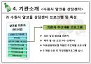 수원시 알코올 상담센터 15페이지