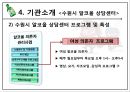 수원시 알코올 상담센터 16페이지