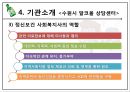 수원시 알코올 상담센터 21페이지