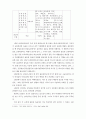 수촌리 고분군 답사기 3페이지