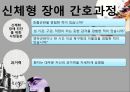 신체형 해리성 허위성장애와 간호 15페이지