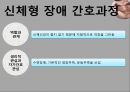 신체형 해리성 허위성장애와 간호 19페이지