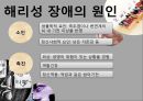 신체형 해리성 허위성장애와 간호 23페이지