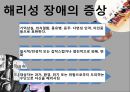 신체형 해리성 허위성장애와 간호 24페이지