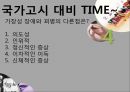 신체형 해리성 허위성장애와 간호 45페이지