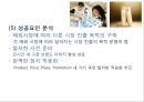 아모레 퍼시픽 [화장품 산업 특징 소개 연혁 비젼 목표 기업내부분석 swot 분석 글로벌 전략 중국 진출 전략] 17페이지