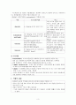 약물의 종류와 약물의 부작용 3페이지