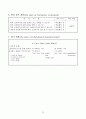 영어과 학습 지도안(초등학교 6학년) - 활동 중심 학습을 통한 말하기 능력 신장 30페이지