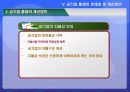 우리나라의 공기업 통제 21페이지