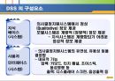 의사결정 지원 시스템 [DSS 정의 구조 특성 유형 적용사례] 7페이지