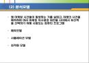 의사결정 지원 시스템 [DSS 정의 구조 특성 유형 적용사례] 14페이지