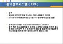 의사결정 지원 시스템 [DSS 정의 구조 특성 유형 적용사례] 18페이지