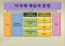 지방자치 단체의종류 2페이지