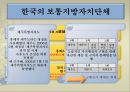 지방자치 단체의종류 5페이지