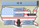 지방자치 단체의종류 8페이지