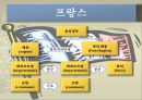 지방자치 단체의종류 14페이지